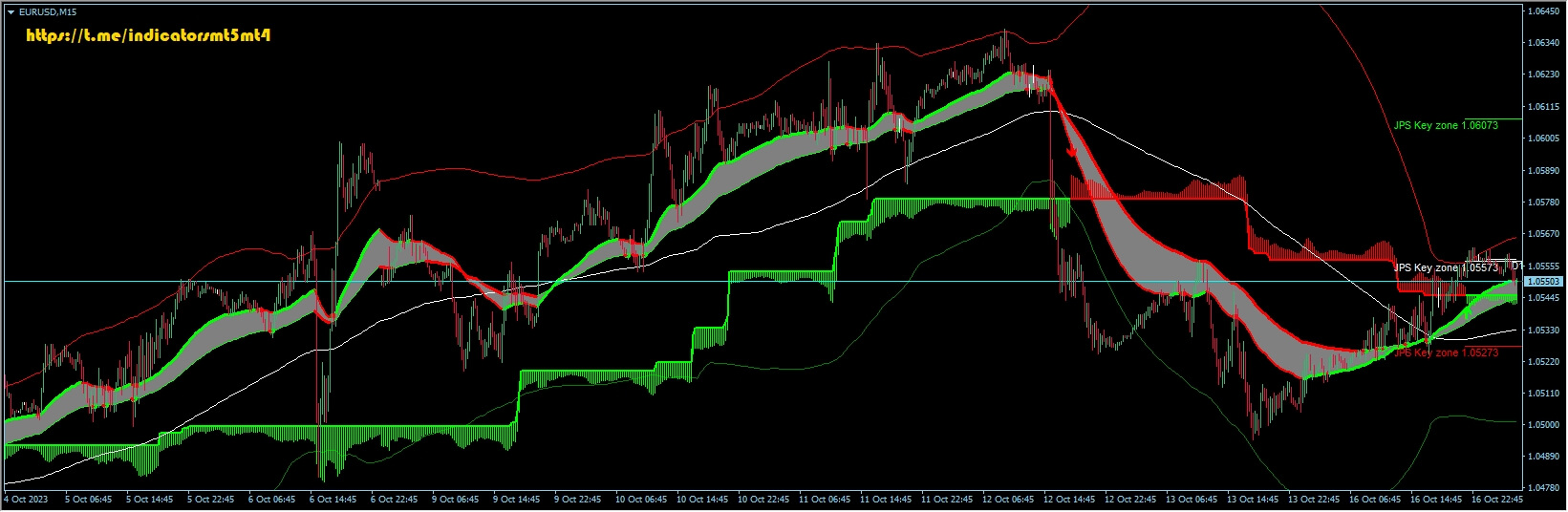 JackPot Strategy Elite Alerts V4.4_fix