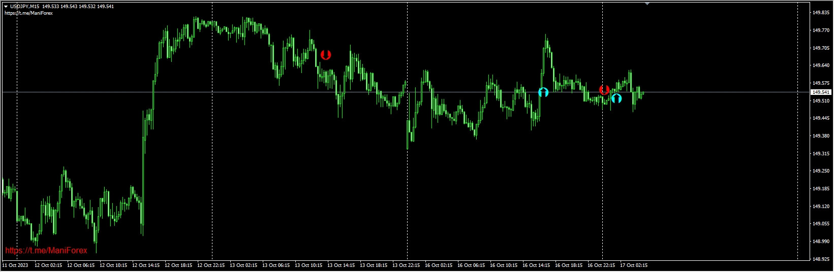 ManiFx Entry Arrow_fix