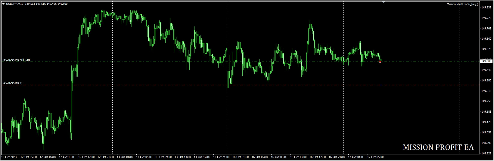 Mission Profit v2.6_fix