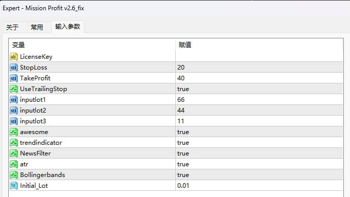 Mission Profit v2.6_fix