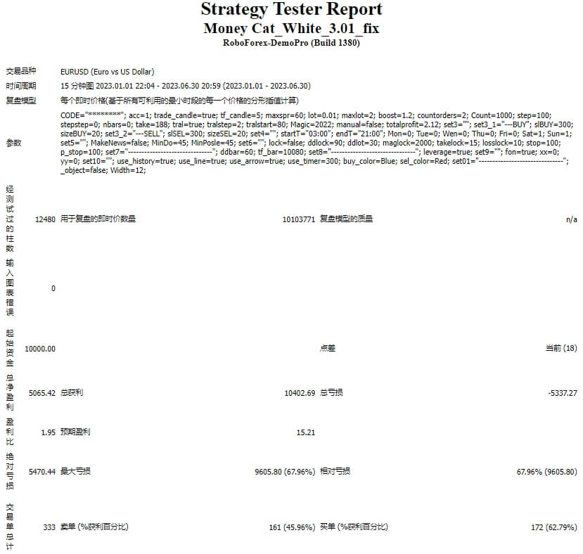 Money Сat_White_3.01_fix