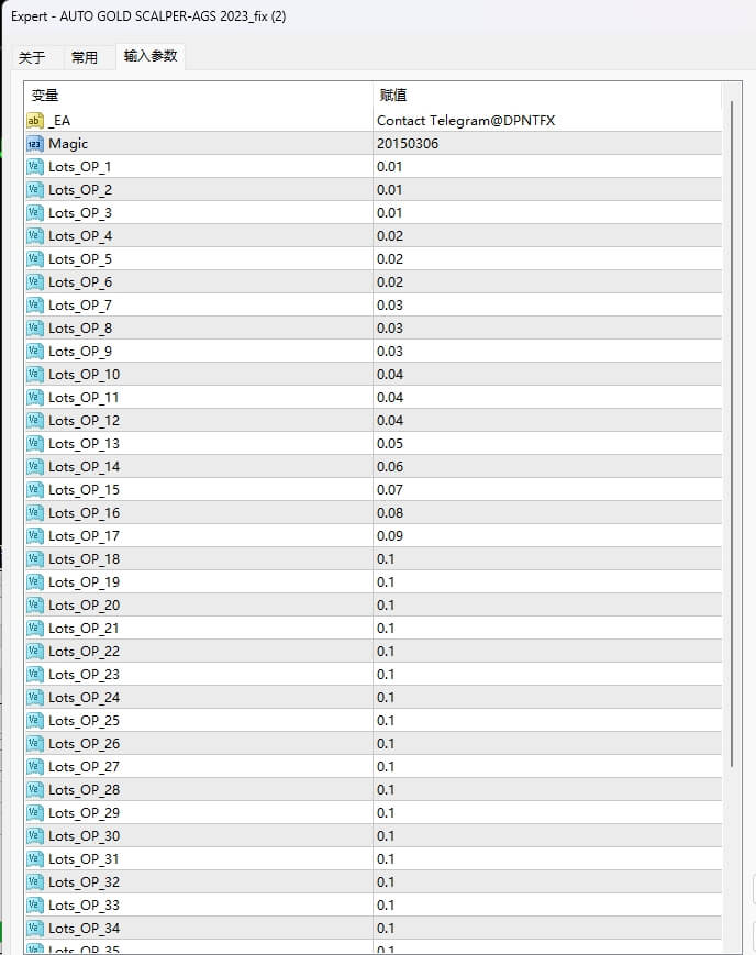 AUTO GOLD SCALPER-AGS 2023_fix
