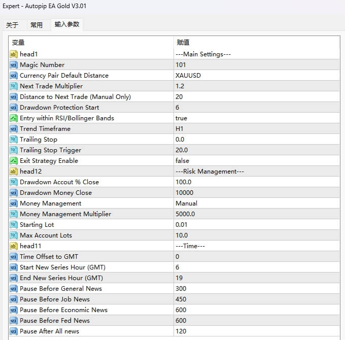 Autopip EA Gold MT4 V3.01