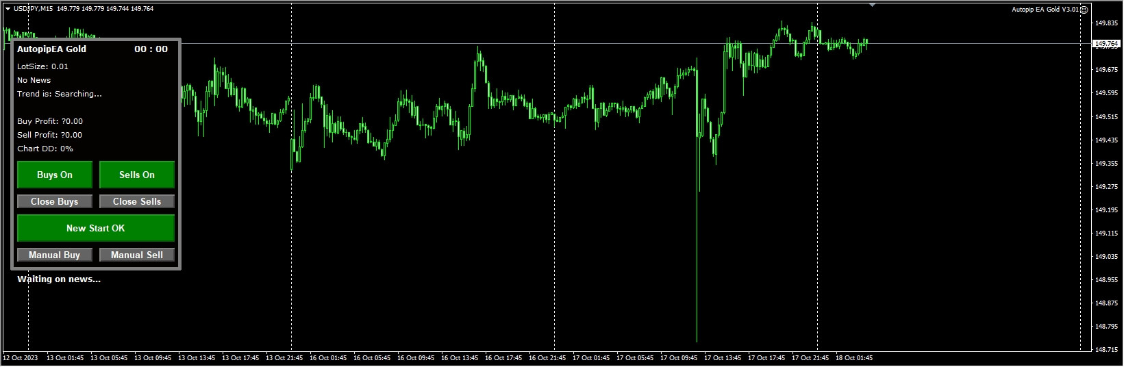 Autopip EA Gold MT4 V3.01