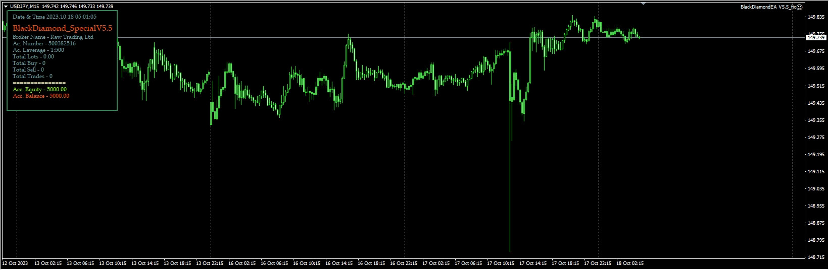 BlackDiamondEA V5.5_fix