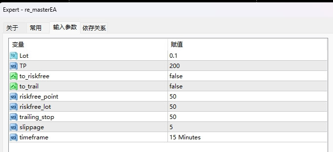 Reversal Master EA(RME)