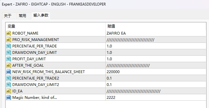 ZAFIRO EA MFF+FTMO+EIGHTCAP