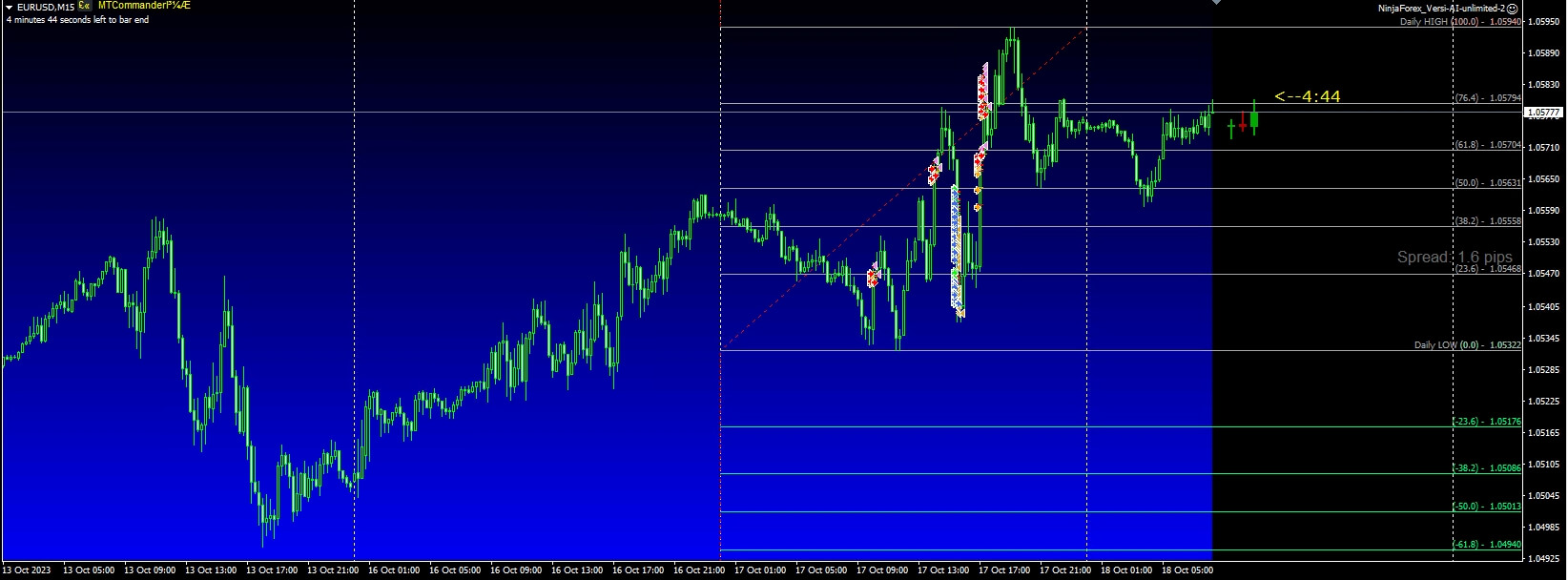 NinjaForex_Versi-AI-unlimited-2