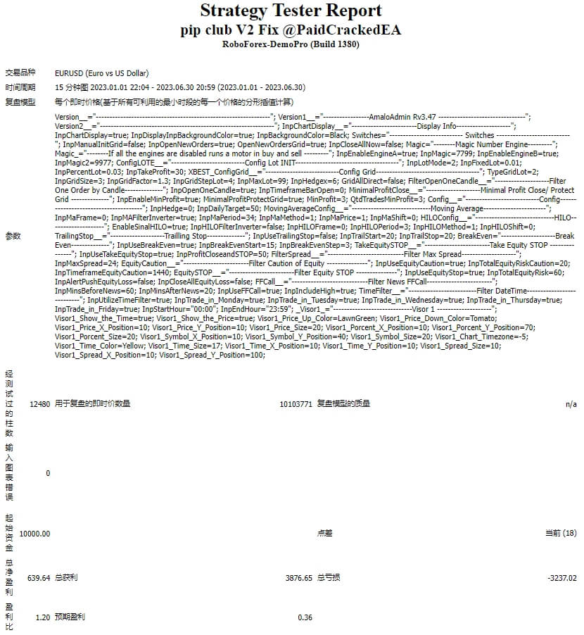 Pip Club V2 fix Mt4 With Set