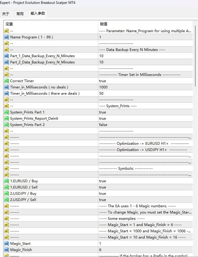 Project Evolution Breakout Scalper MT4