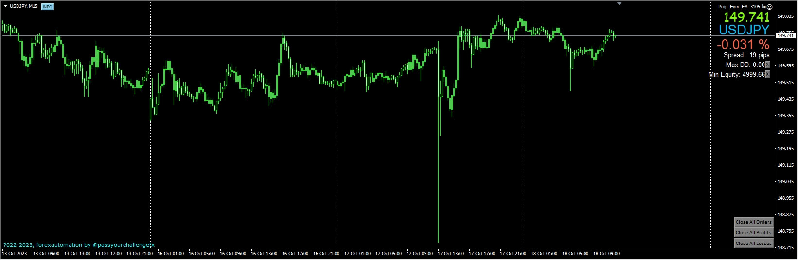 Prop_Firm_EA_3105 fix