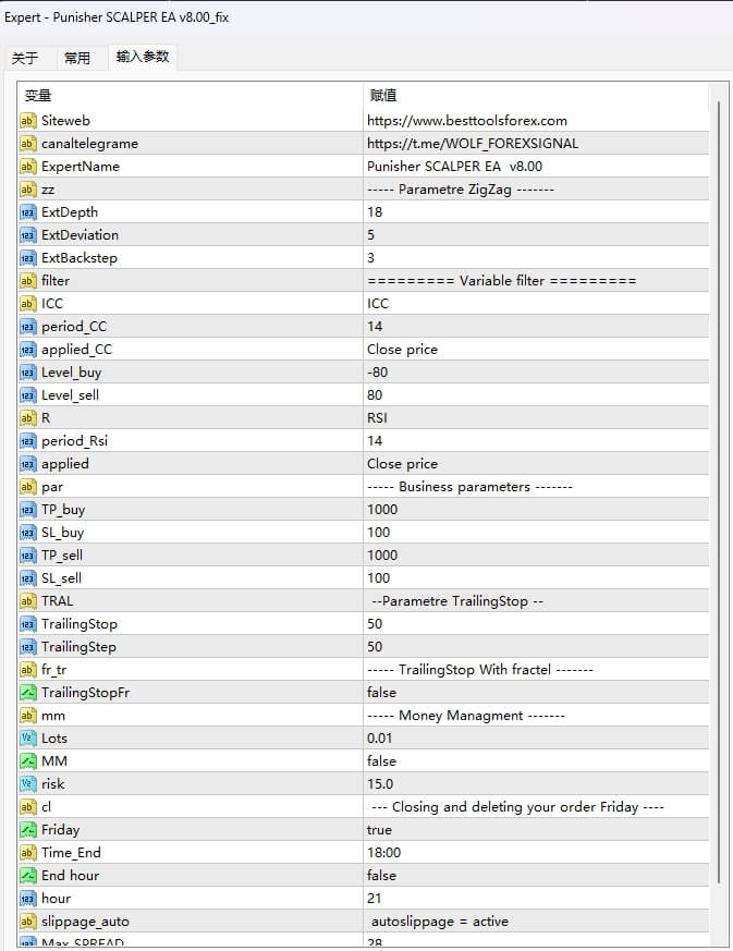 Punisher SCALPER EA v8.00_fix