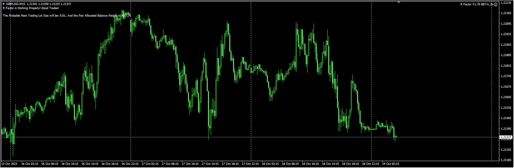 R Factor V1.70 BETA_fix