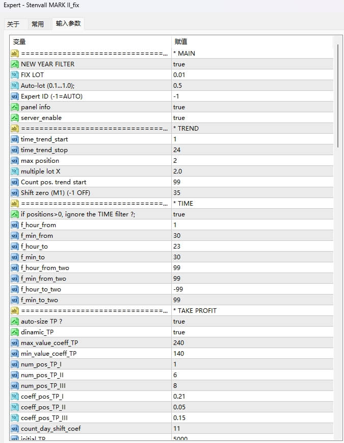 Stenvall MARK II_fix