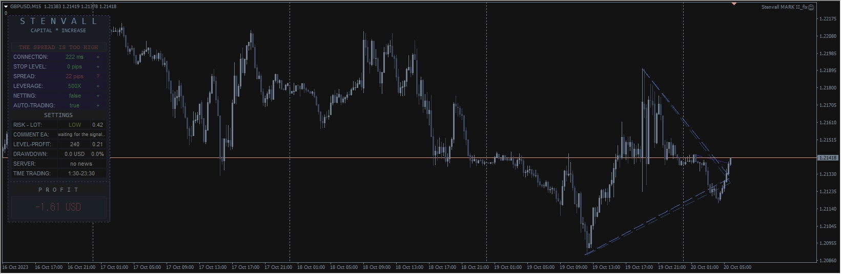 Stenvall MARK II_fix