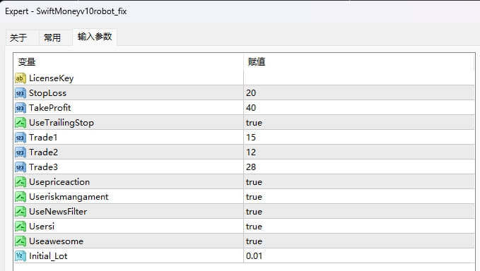 SwiftMoneyv10robot_fix EA