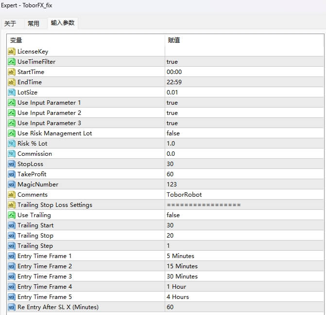 ToborFX MT4 v1.0 (fix)
