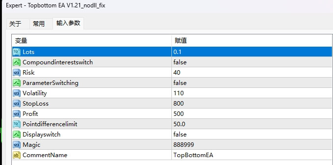 Topbottom EA V1.21_nodll_fix
