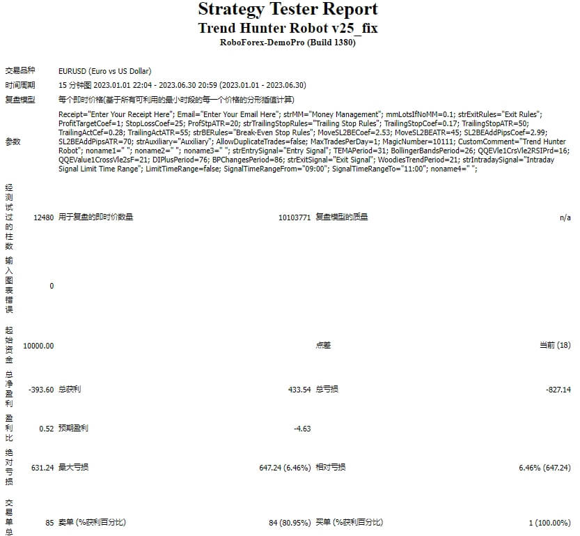 Trend Hunter Robot v25_fix