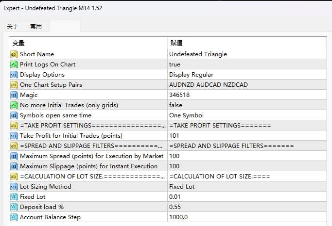 Undefeated Triangle MT4 1.52 fix