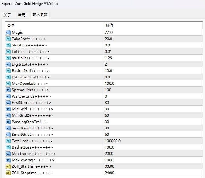 Zues Gold Hedge V1.52_fix