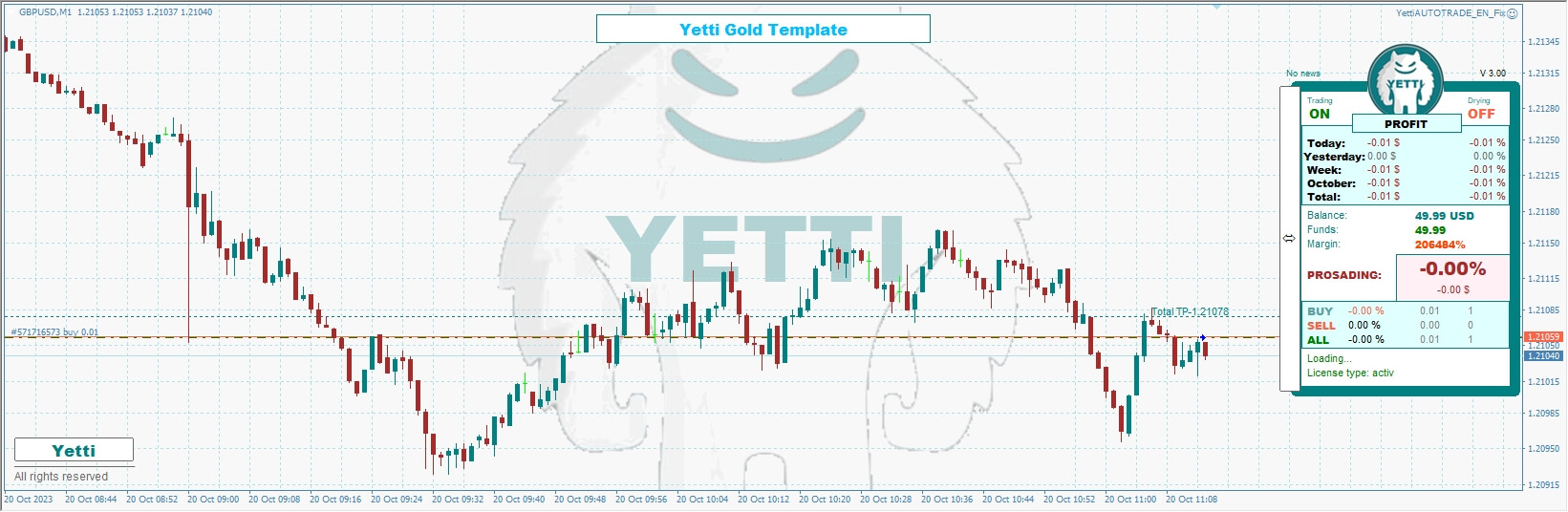 YettiAUTOTRADE_EN_Fix