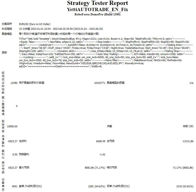 YettiAUTOTRADE_EN_Fix