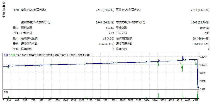 YettiAUTOTRADE_EN_Fix