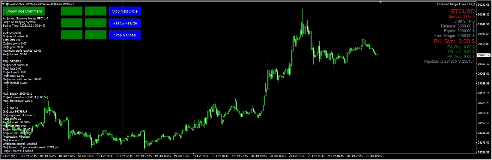 Advanced Hedge Forex EA