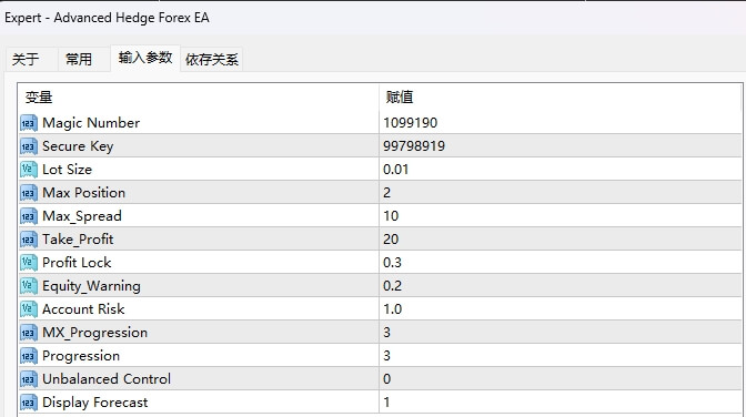 Advanced Hedge Forex EA