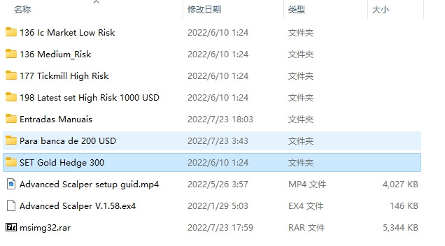 Advanced Scalper 1.58 EAs Backtest