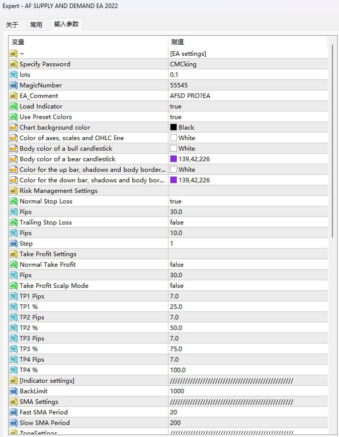 AF supply and demand EA