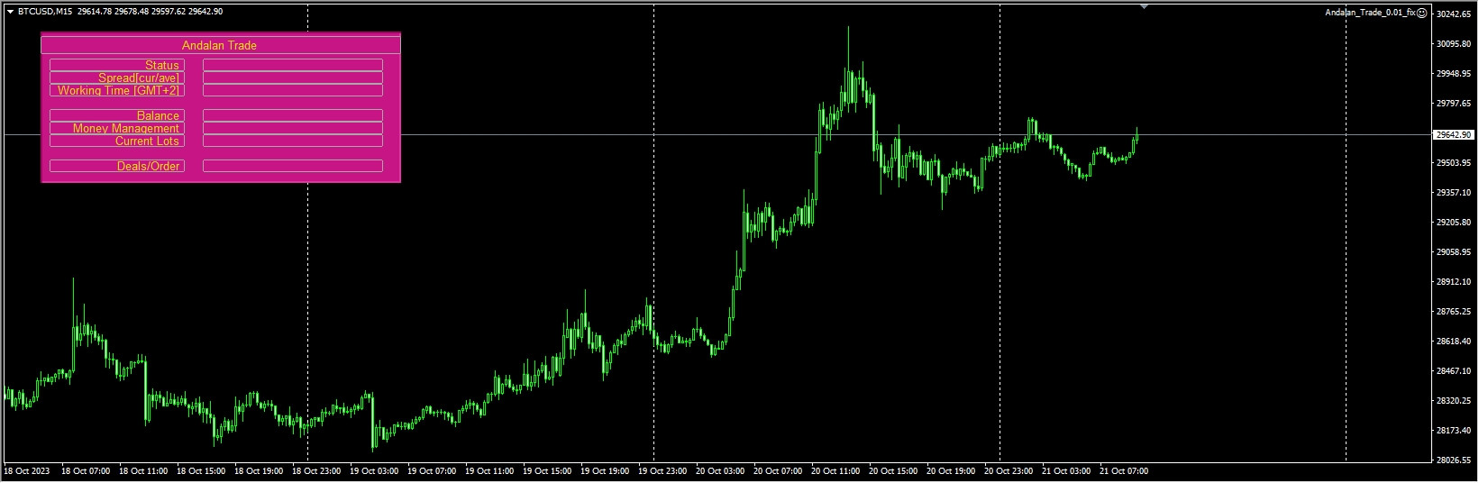 Andalan_Trade_0.01_fix