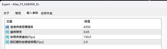 Atlas_FX_EABANK EA MT4