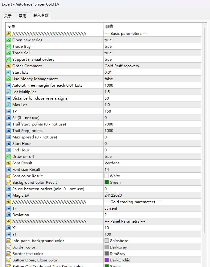 AutoTrader Sniper Gold EA