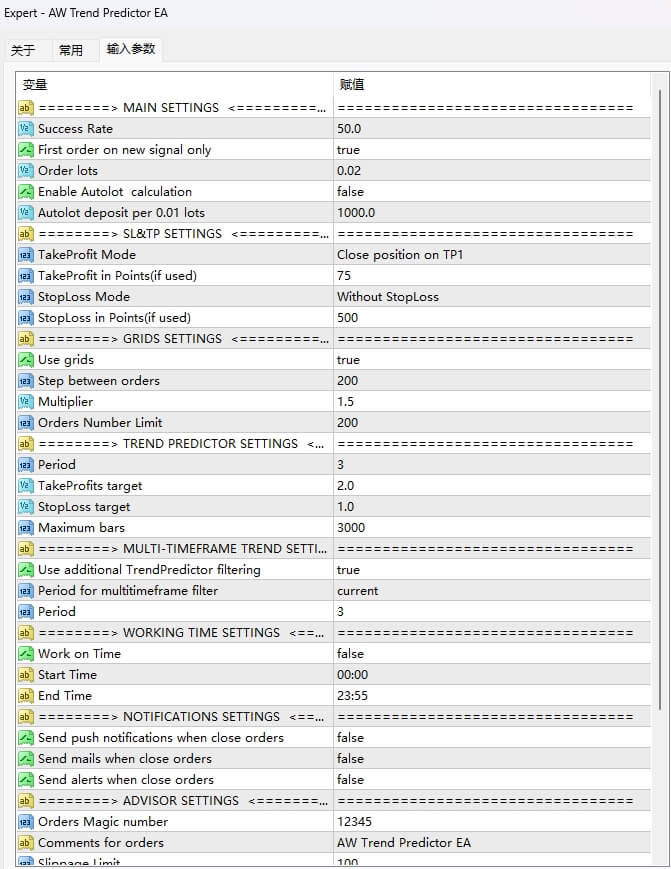 AW Trend Predictor EA