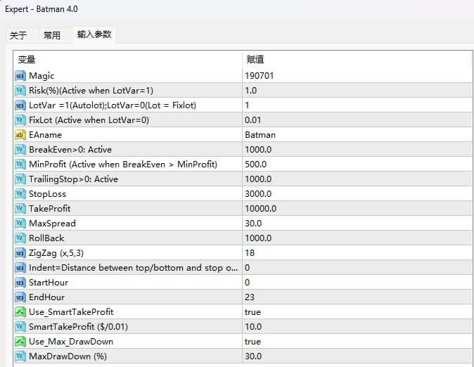 Batman EA [Open Source] V4 + V20