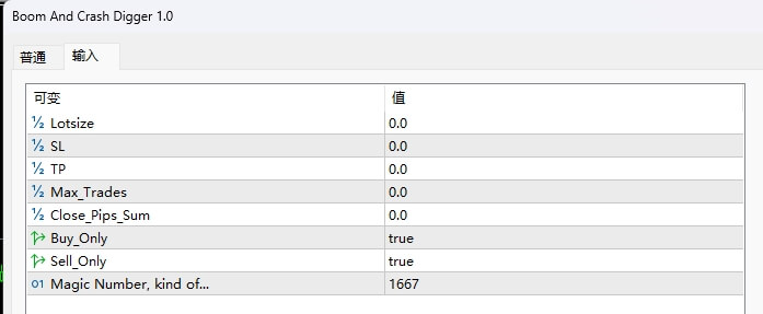 Billy Da Kid EA's MT5 with SOURCE CODE