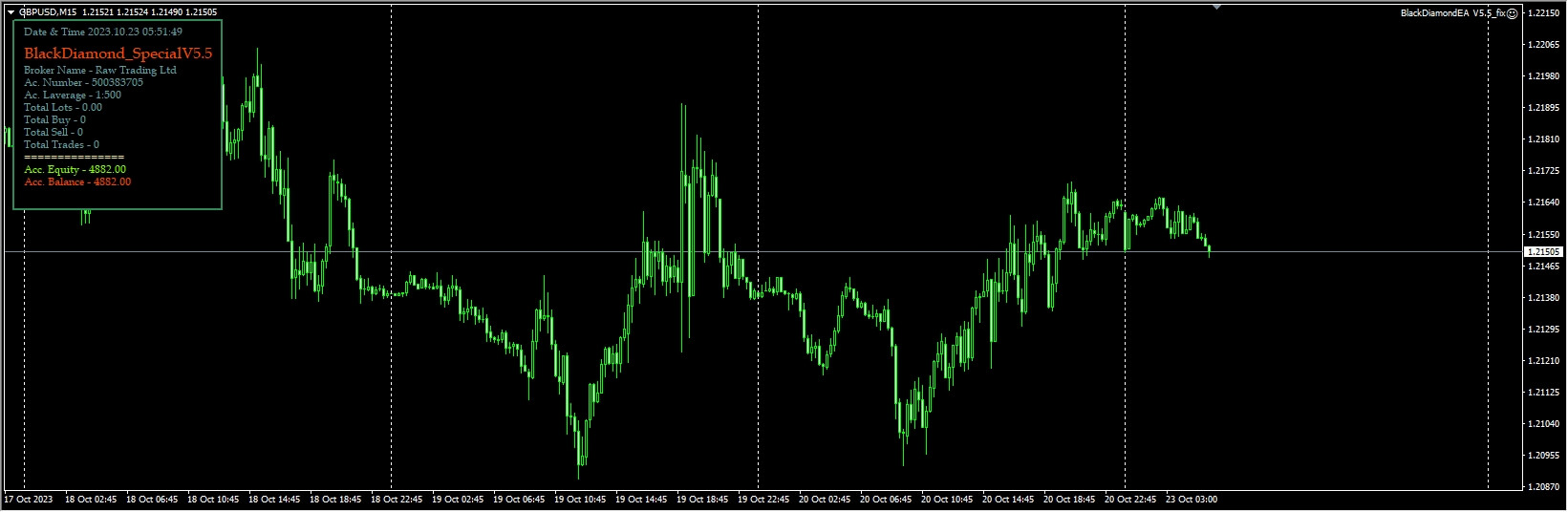 BlackDiamondEA V5.5_fix