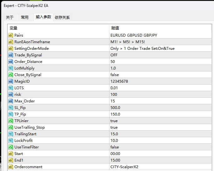 CITY ScalperX2 EA Unlimit