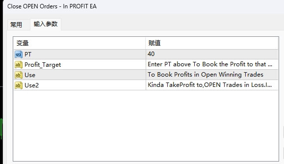 Close OPEN Orders – In PROFIT EA