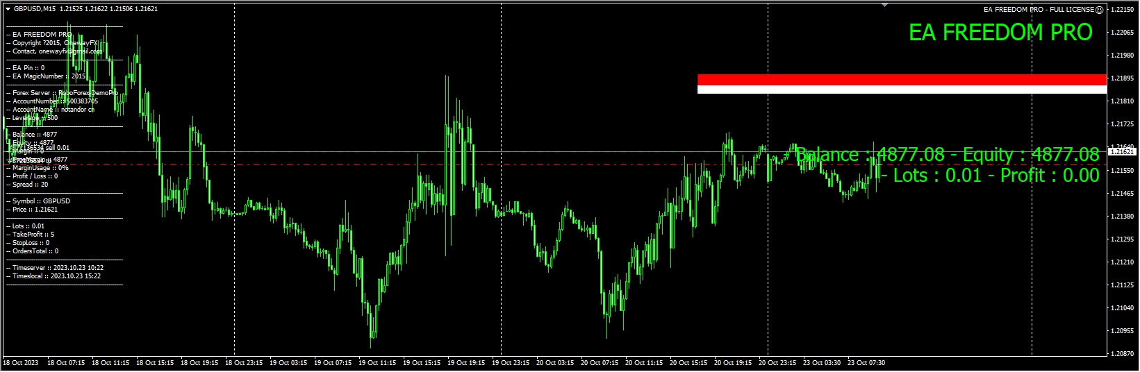 EA FREEDOM PRO - FULL LICENSE