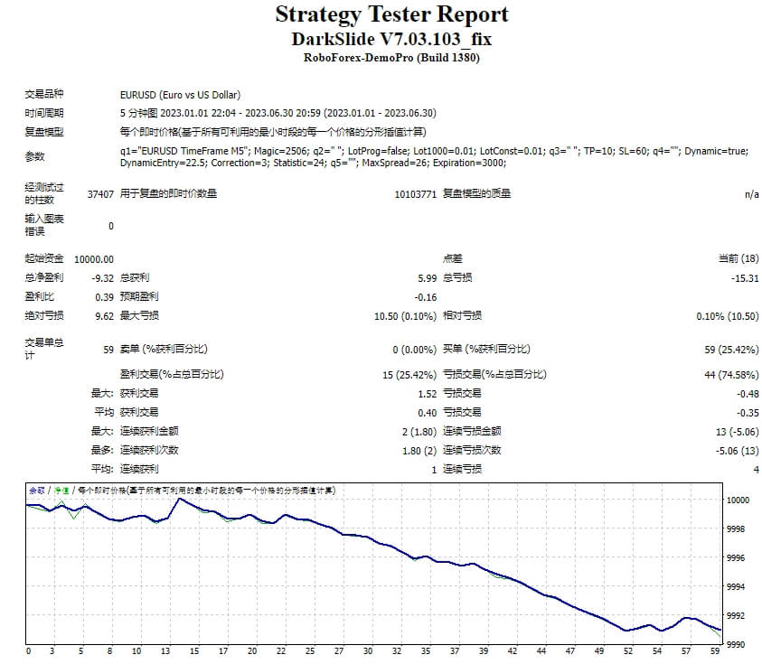 DarkSlide V7.03.103_fix
