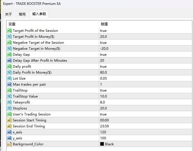 TRADE BOOSTER Premium EA