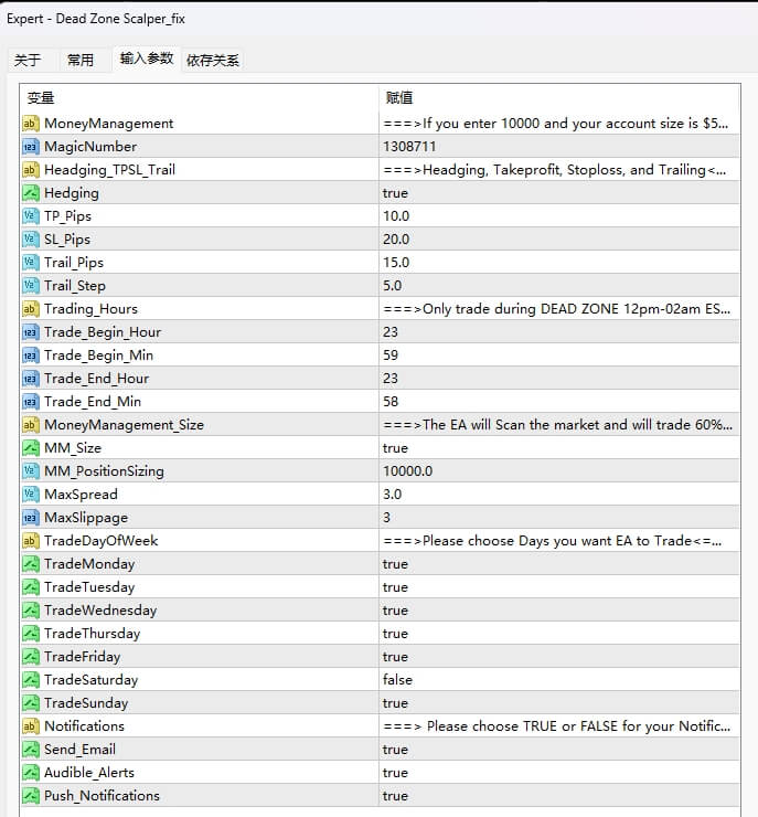 Dead Zone Scalper_fix