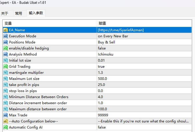 EA - Budak Ubat v1.61