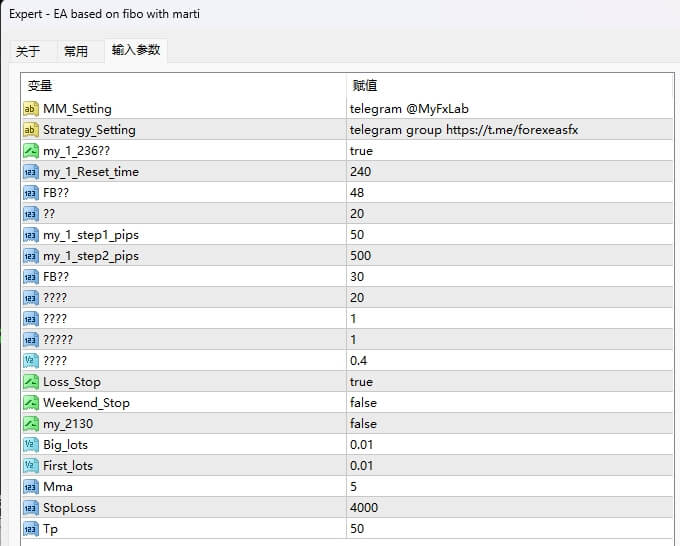 EA based on fibo with marti
