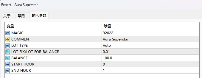 Aura Superstar