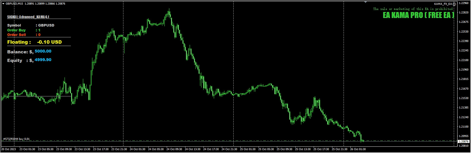 EA Kama FX_TraderMuda