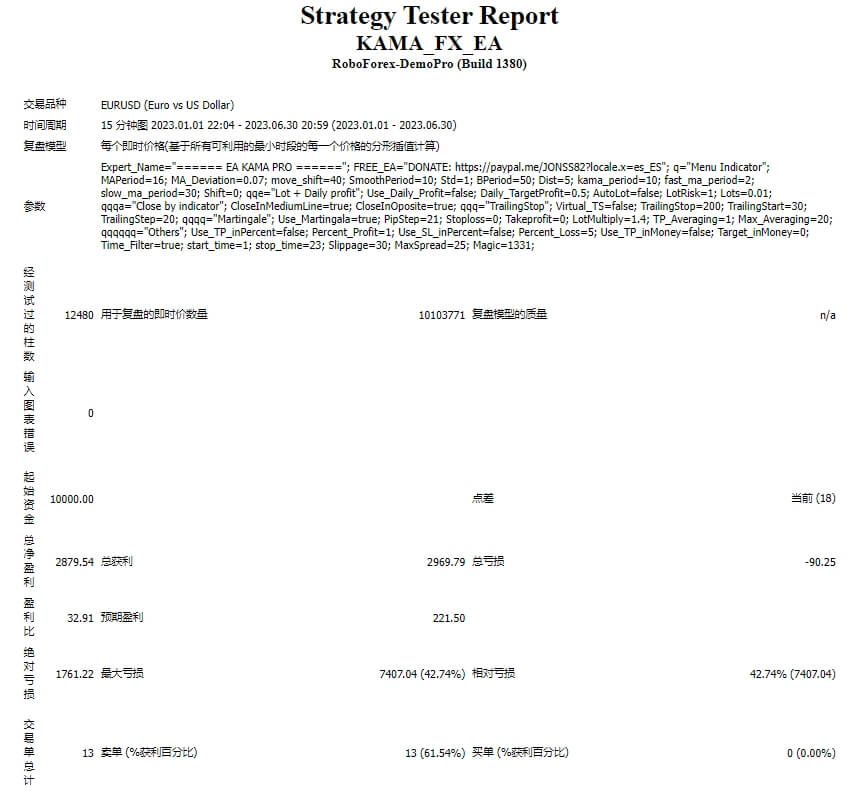 EA Kama FX_TraderMuda